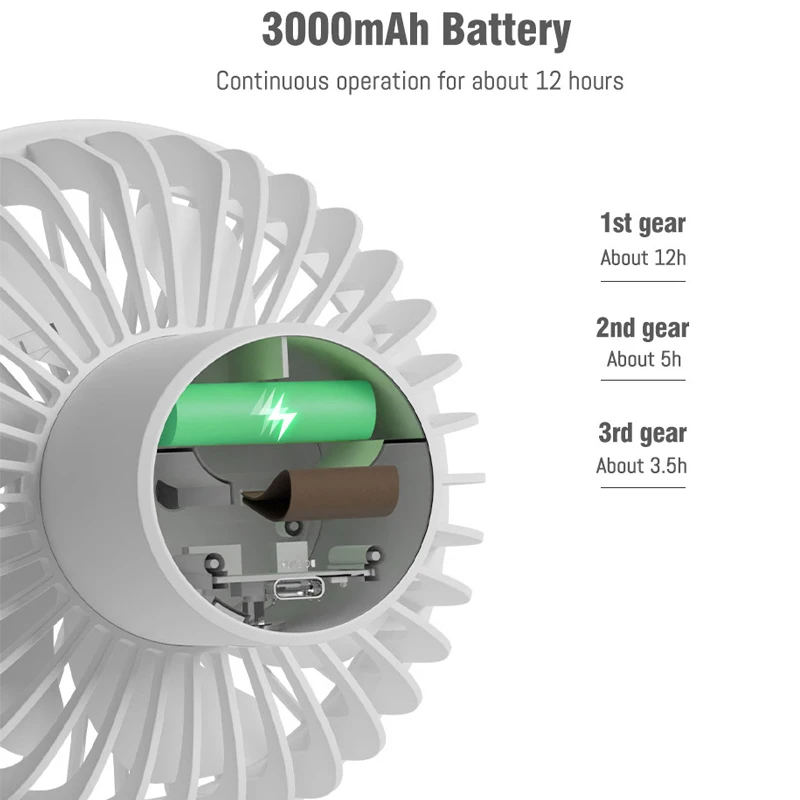 Portable Speed Cooling Fan Summer Wireless Chargeable  Office Desktop Outdoor Multifunctional Tripod Ceiling Fan Camping Fan