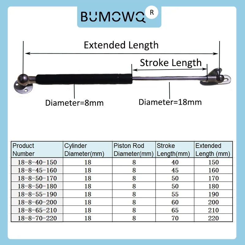 1PC 150mm-220mm 15kg/150N Car Strut Bars Furniture Strut Bar Gas Shock Absorber Hydraulic Lift Kitchen Cabinet Hinge