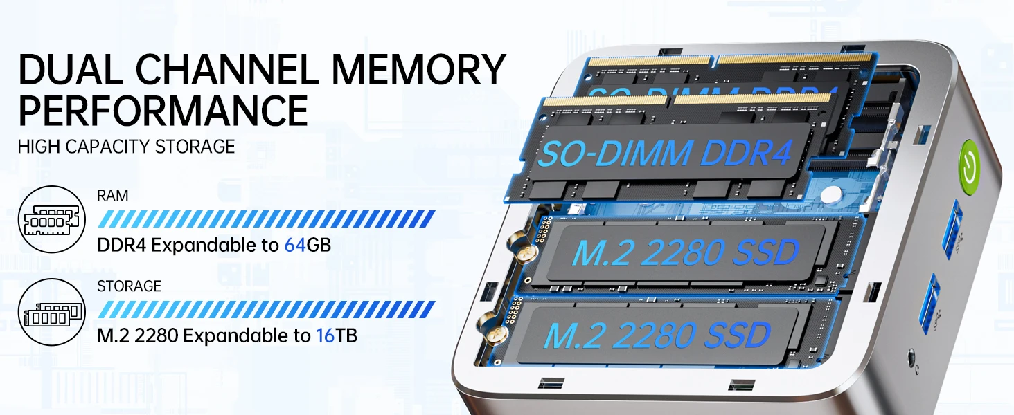 GMKtec G10 AMD Ryzen 5 3500U Mini PC Dual Channel DDR4 2400MT/s NVMe SSD Win 11 Pro WiFi BT 2.5Gbps LAN Desktop Office Computer