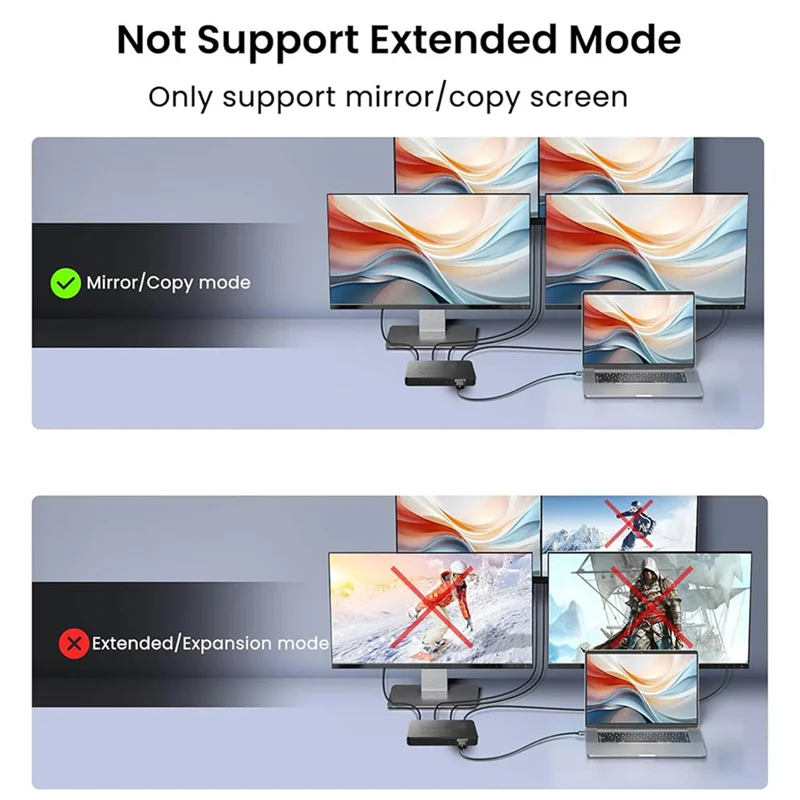 【Limited-Stock!】1 In 4 Out 4K -Compatible Splitter 1X4 Video Splitter HDTV Splitter Audio Sync For TV Boxs HDTV DVD Laptop M