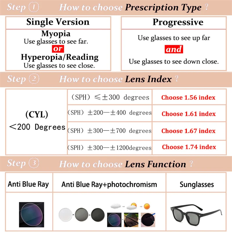 Vintage Tortoise Square Anti Blue Light Eyeglasses Men Women Retro Frame Photochromic Prescription Glasses Metal Strip Temples