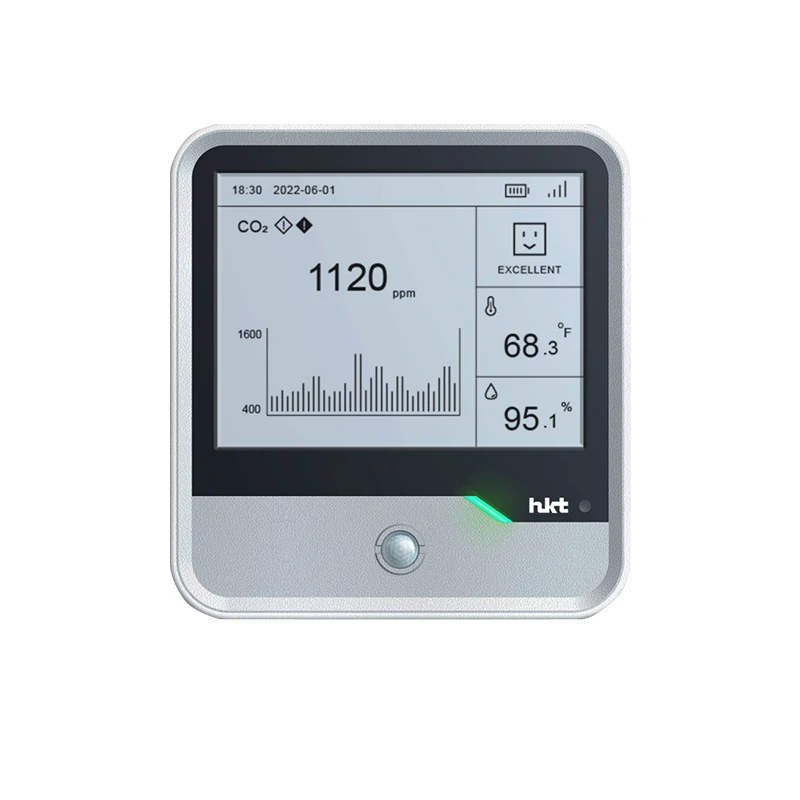 

LoRaWAN Ambience Monitoring Sensor for Temperature Humidity CO2 Light TVOC Barometric Pressure