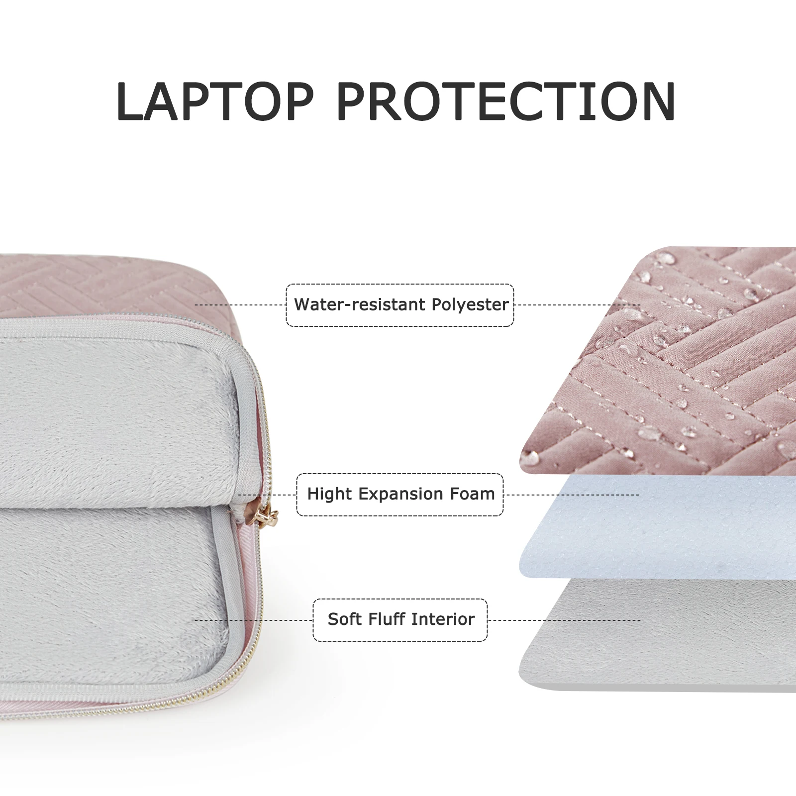 BAGSMART-Funda de ordenador portátil para Macbook Air pro 13, bolsa de 15,6/13,3 pulgadas, Accesorios para ordenador portátil, funda a prueba de golpes para hombre y mujer