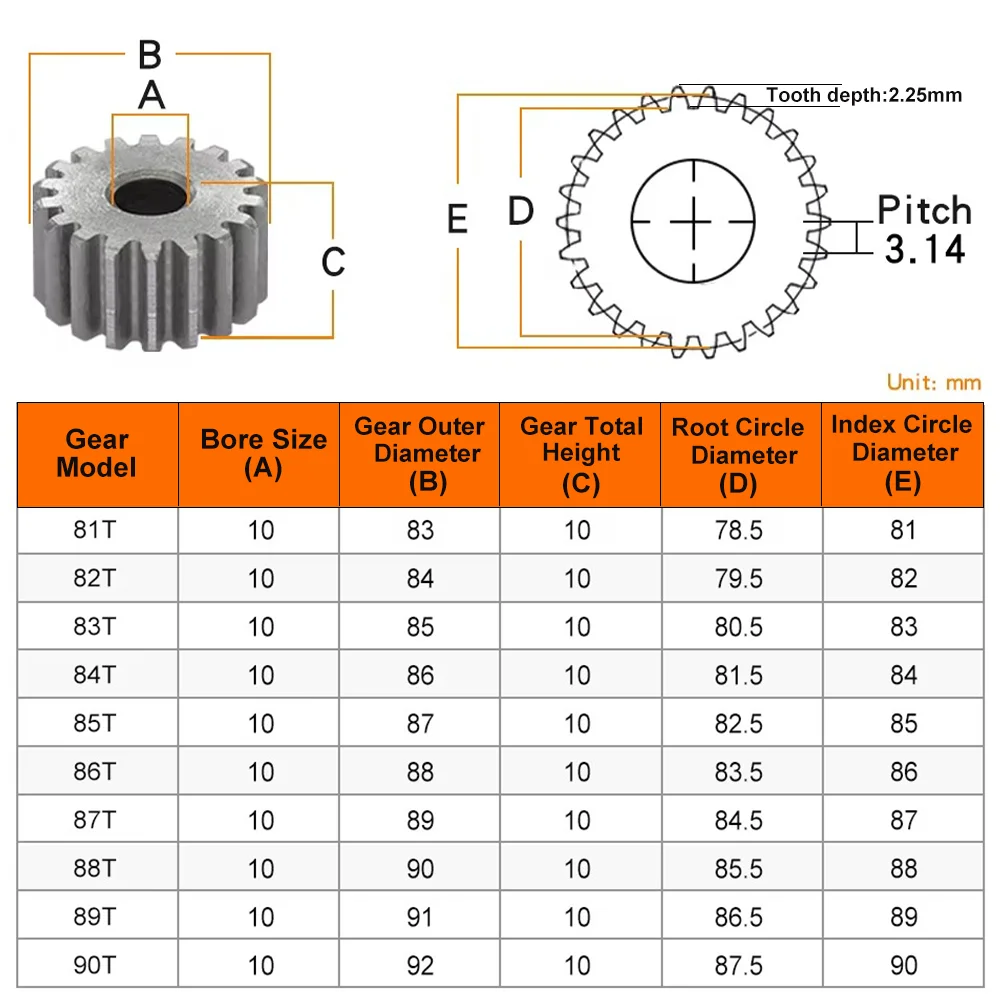 1M Spur Gear 81/82/83/84/85/86/87/88/89/90Teeth 10 mm Process Hole Gear Wheel Low Carbon Steel Material Flat Gear