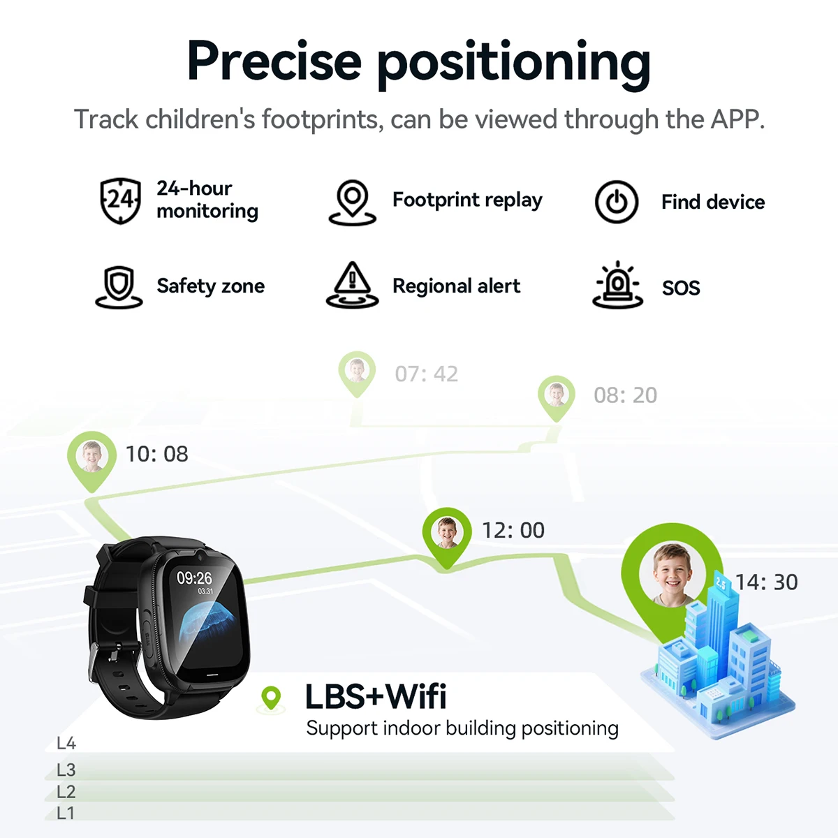 HOCO Y106 1.83ich LCD Touch Screen Children Smart Watch For Girl/Boy 4G SIM Card LBS Location Tracker 8W Camera Phone Call Watch view 4