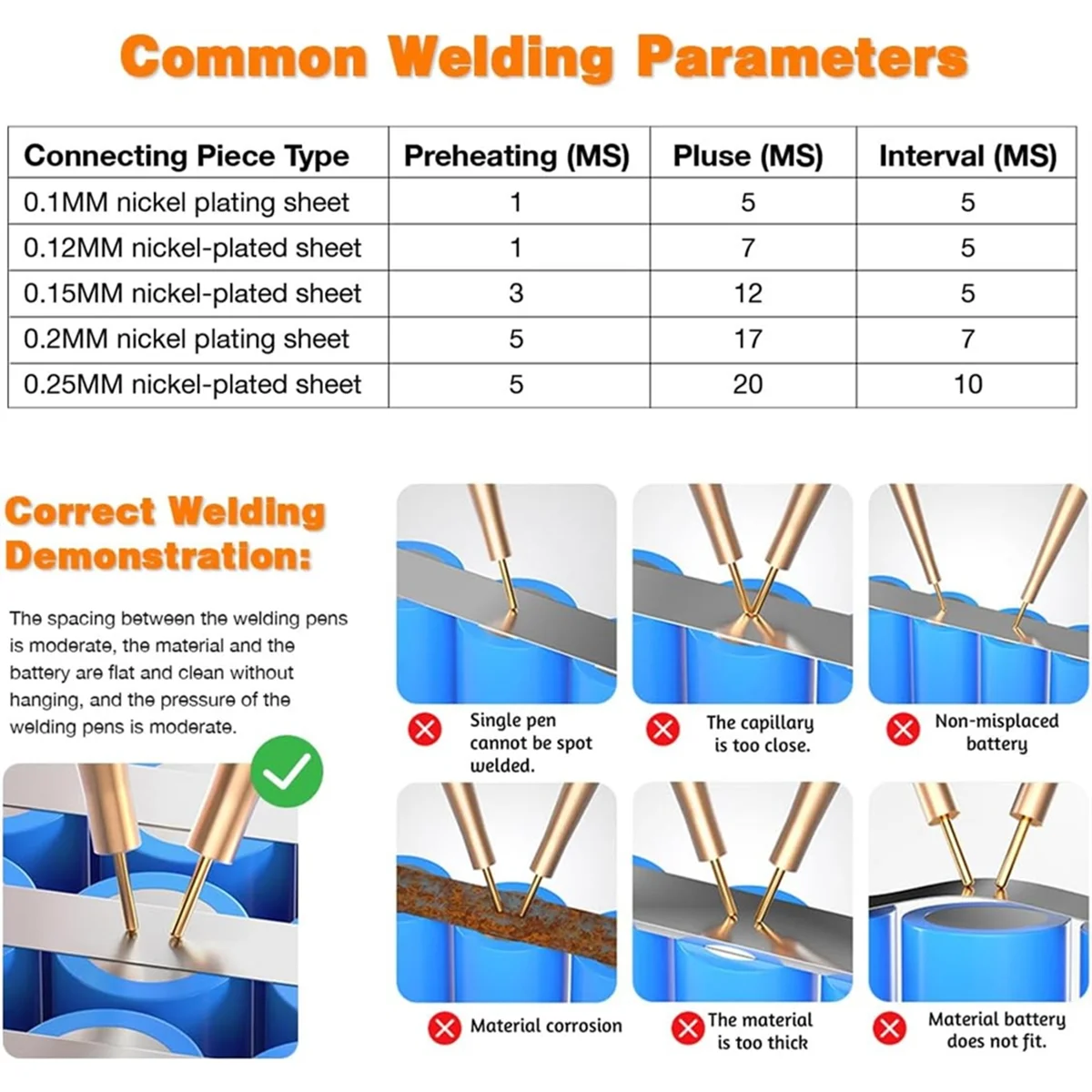 

【Price-Drop】{Battery Spot Welder,1.8In LCD Screen 1200A Dual Pulse Battery Welder for 18650 Battery Packs Electronics Welding