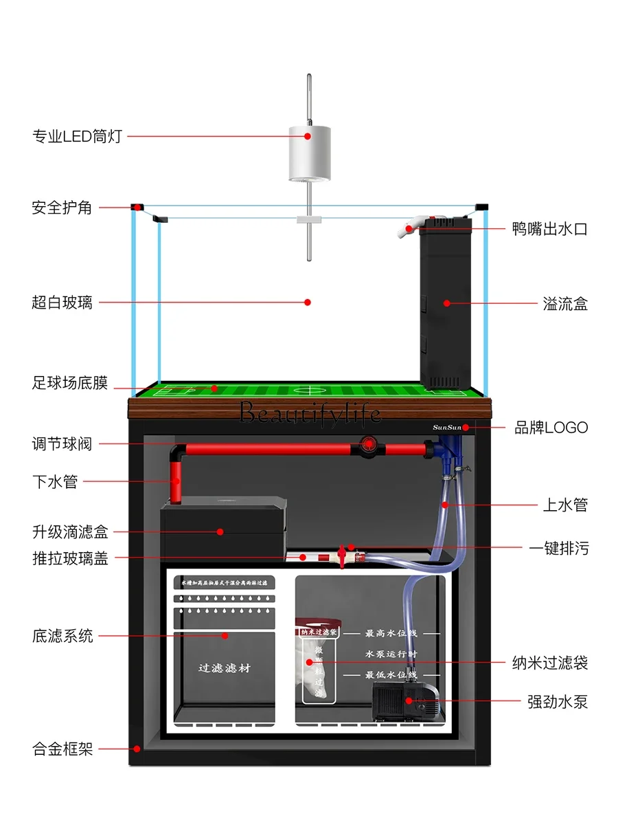 

yj9 Living Room Small Landscape Super White Ecological Lanshou Water Plant Fish Tank Bottom Filter Household Aquarium
