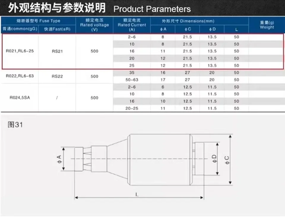 20-21FLOW FUSE サイズL(26.5〜28.5) 20 pieces Spiral Fuse RL6-25 AC/DC 500V Cylindrical Fuse Link R021