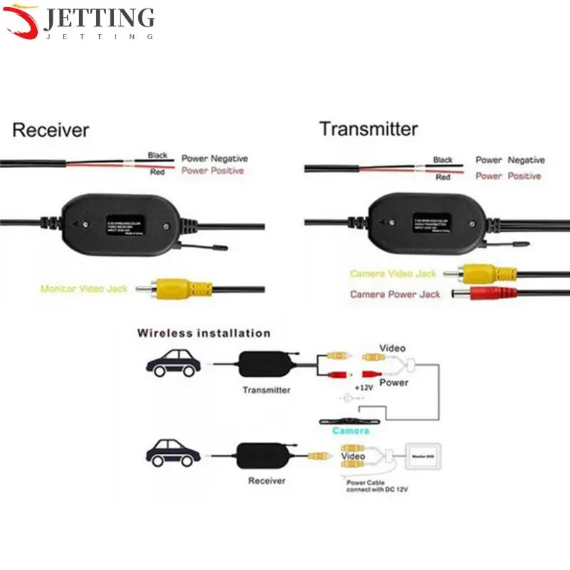 Hot Sale 2.4G Wireless Transmitter & Receiver For Car Reverse Rear View Backup Camera And Monitor Parking Assistance Vehicle CAM