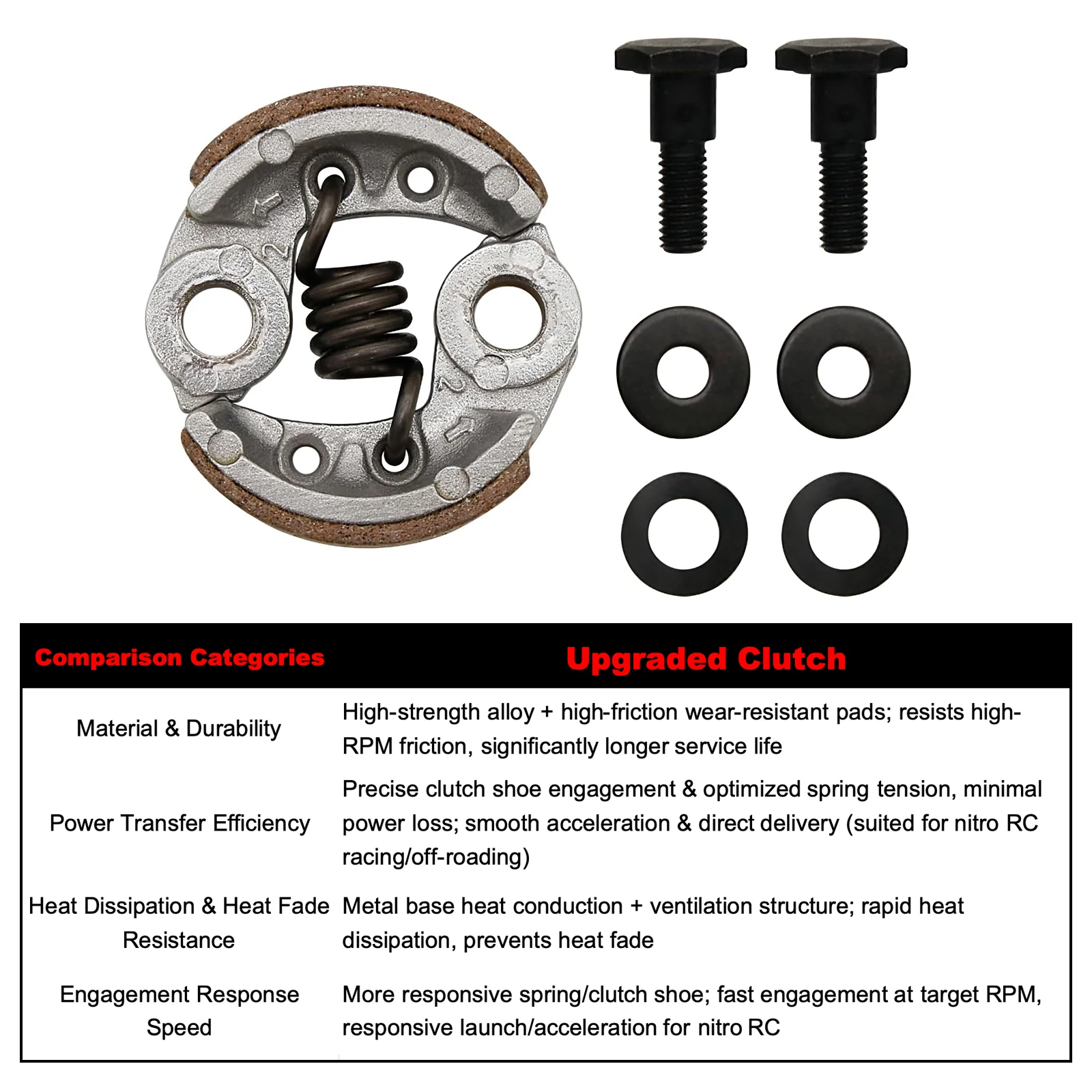 TSRW RC voiture 7500 ~ 10000 tr/min Kit d'embrayage réglable moteur 23CC-71CC pour 1/5 HPI ROFUN ROVAN KM Baja Losi 5ive T FG GoPed RedCat