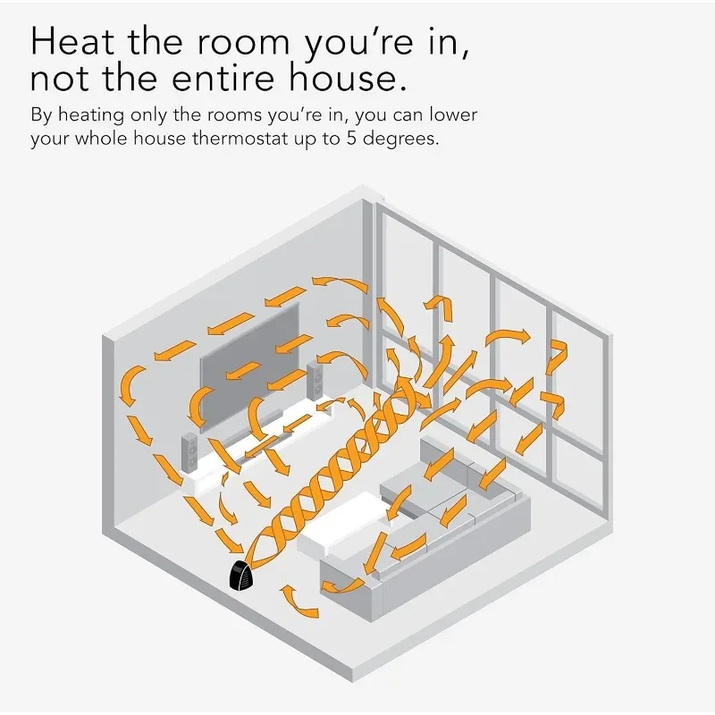 Space Heater Remote for Home, Digital Display with Adjustable Thermostat, Advanced Safety Features, Timer, You're Worth It