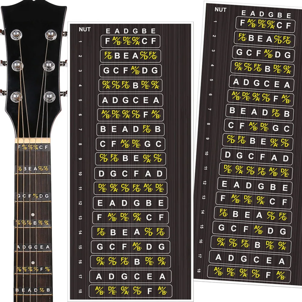 Entertainment Sticker Decals Reliable String Beginner Compatibility Easy To Install Excellent Guitar Indicating