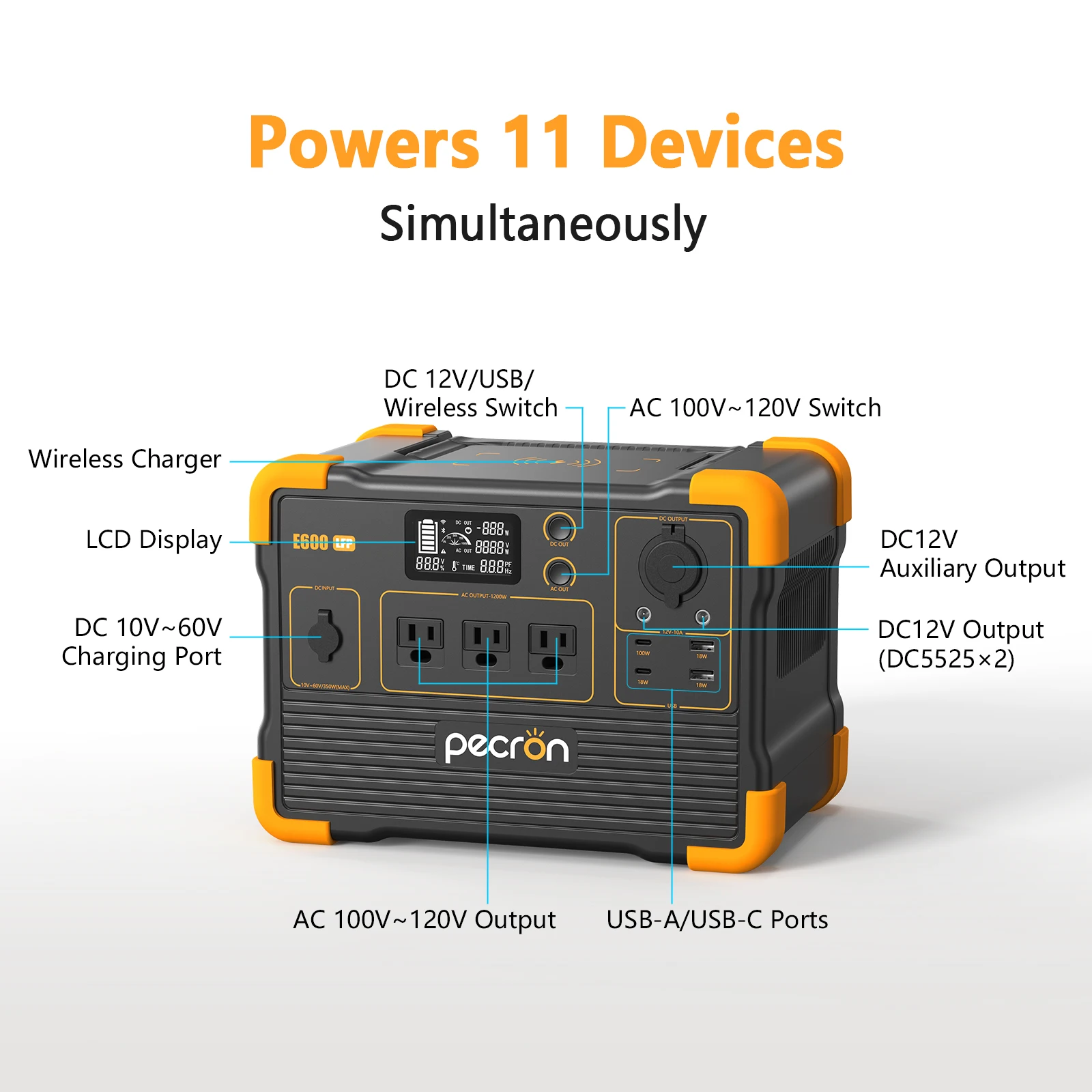 Refurbished-pecron E600LFP Portable Power Station 614Wh Solar Generator with 3X1200W AC Outlets LiFePO4 Battery Backup Outdoor