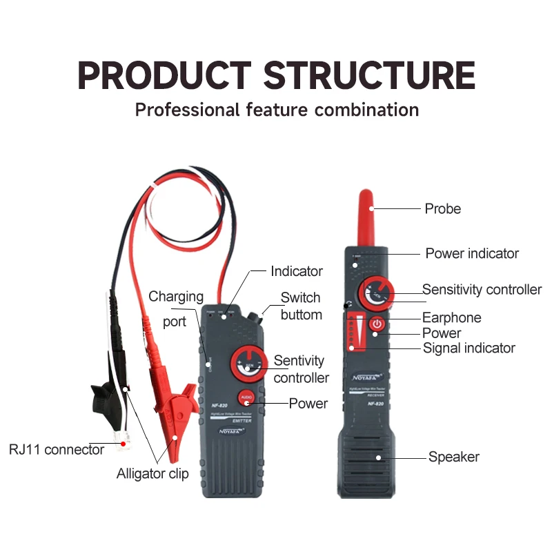 NOYAFA NF-820 Underground Cable Locator Anti-Interference High&Low Voltage Wire Locator Network Wire Tracker with Alligator Clip