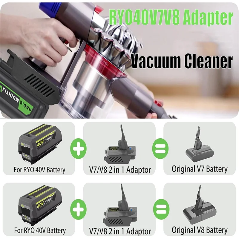 

RYO40V7V8 Adapter for Ryobi 40V Battery Convert to for Dyson V7 V8 Series Cordless Stick Vacuum Cleaner (Adapter Only)