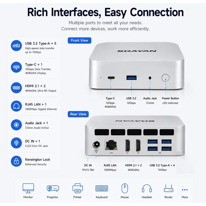 BOLRZO Ryzen 5 6600H Mini Computer 12GB 16GB 24GB LPDDR5 NVME SSD Business Desktop PC Radeon 660M for Design and Home