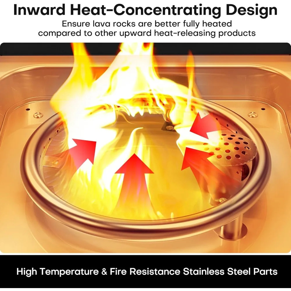 LEGACY HEATING Zeta 1 طاولة حفرة نار البروبان، 50,000 وحدة حرارية بريطانية في الهواء الطلق حفرة نار، 2 في 1 طاولة Firepit مع غطاء، Lava Rock، ETL Certifi #6