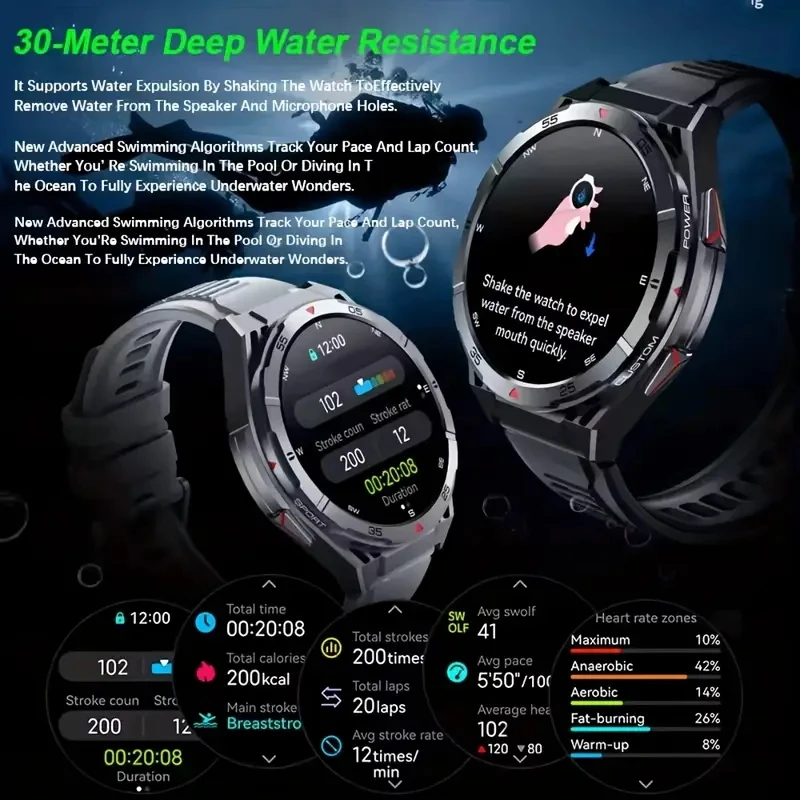 2025 Новые двухдиапазонные спутниковые GPS SmartWatch для мужчин 1,43-дюймовый AMOLED-экран IP69 10 АТМ Водонепроницаемый компас Сердечный ритм BT Call SmartWatch