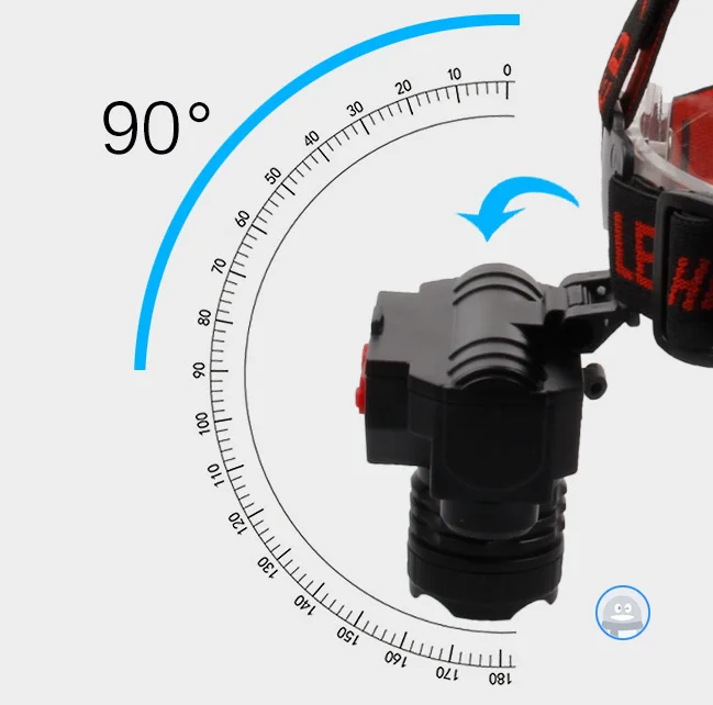 COB XP-G Q5 Zoom Led Headlight Rechargeable 18650 Battery Headlamp Head Flashlight Lamp For Camping Fishing Hiking Torch Light