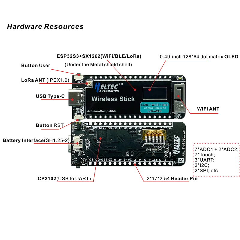 Heltec Meshtastic ESP32-S3 V3 Wireless Stick Development Board Module with SX1262 Chip Blue-tooth Wi-Fi for Arduino LoRaWAN