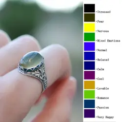 Vintage Luminous Mood Ring Color Changing Ring Temperature Control Ring Jewelry Gift for Women Girl Party New Fashion Jewelry