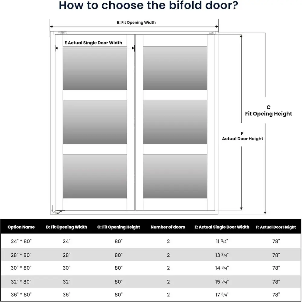 Thumbnail 3 - #8 New Open Closets Arrivals