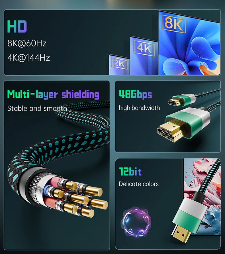 HDMI 2.1 Kabel 48 Gbit/s Hochgeschwindigkeits-8K60Hz 4K HDMI-kompatibles Kabel für Switch, Laptop, Monitor, Kamera, TV, Projektor – Detail 2