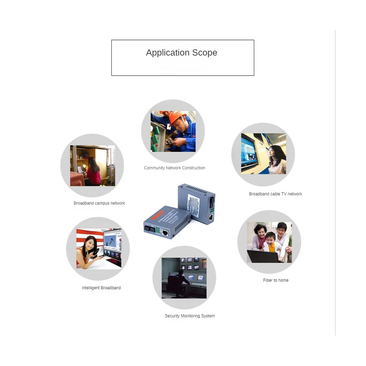 جهاز الإرسال والاستقبال الألياف واحد ، HTB-3100 ، SC 10 m ، 25 كجم ، 100m ، 1 Pair ، محول الألياف ، الاتحاد الأوروبي التوصيل