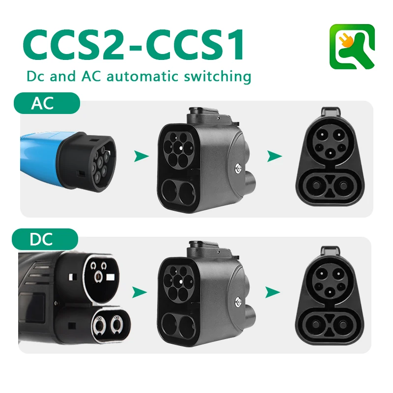 CCS2 to CCS1 Adapter Enables Connection from CCS2 Charger to CCS1 Electric Vehicle Compatible with Both DC and AC EV Chargers