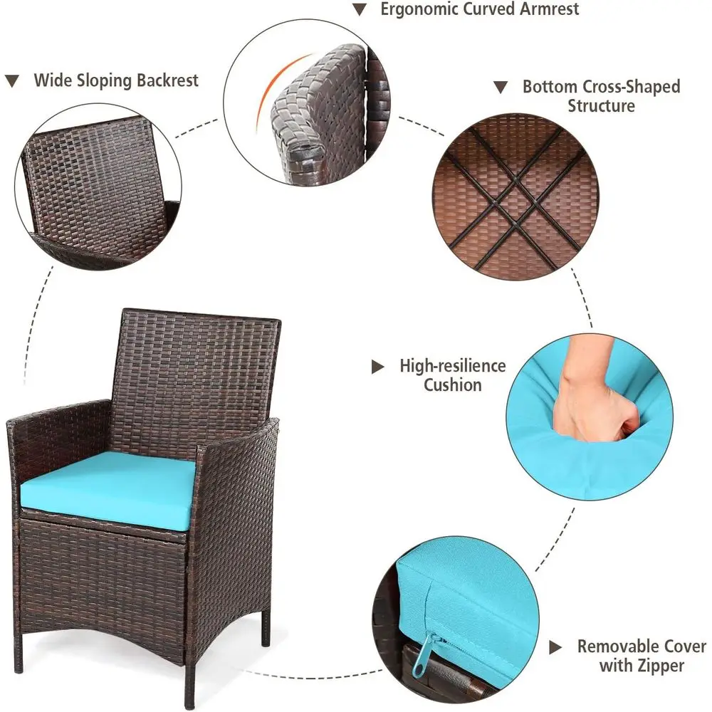 description