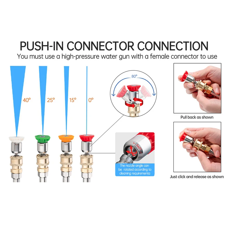 360° Rotatable Pressure Washer Nozzle Tips Kit Universal Power Washer Gun 1/4 quick connect 4000 PSI (0、15、25、40) spray nozzles