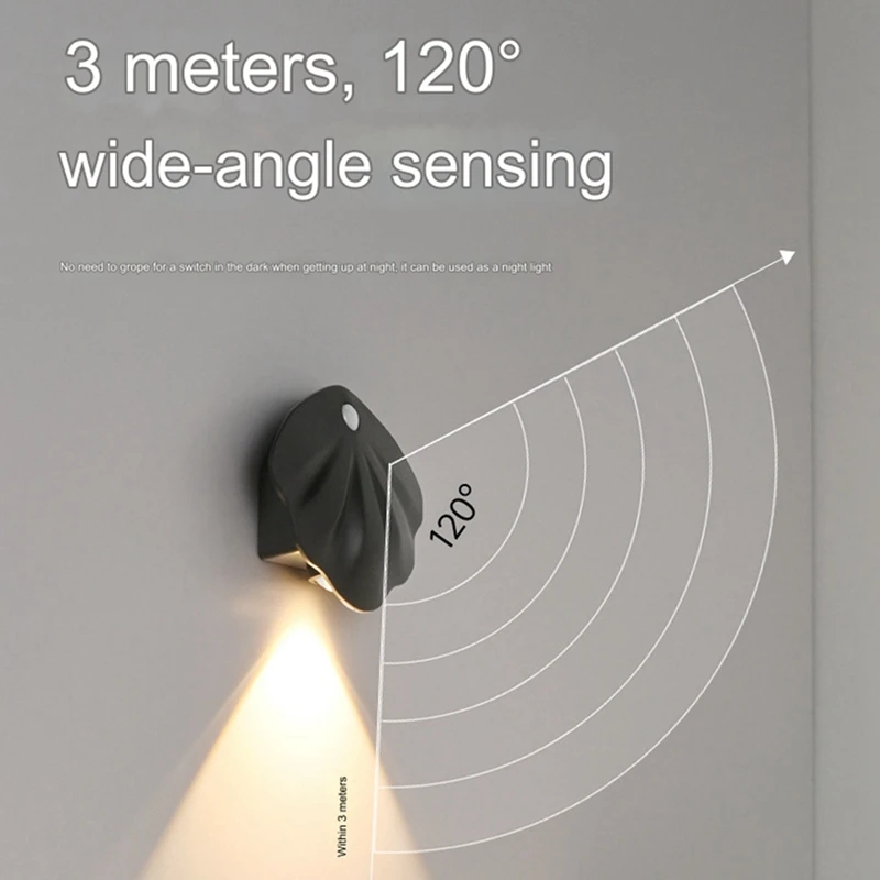 AB09-Nachtlampje Bewegingssensor Schelpvormige spot Oplaadbaar Slaapkamer Gang Trap Muurschildering Decoratief licht