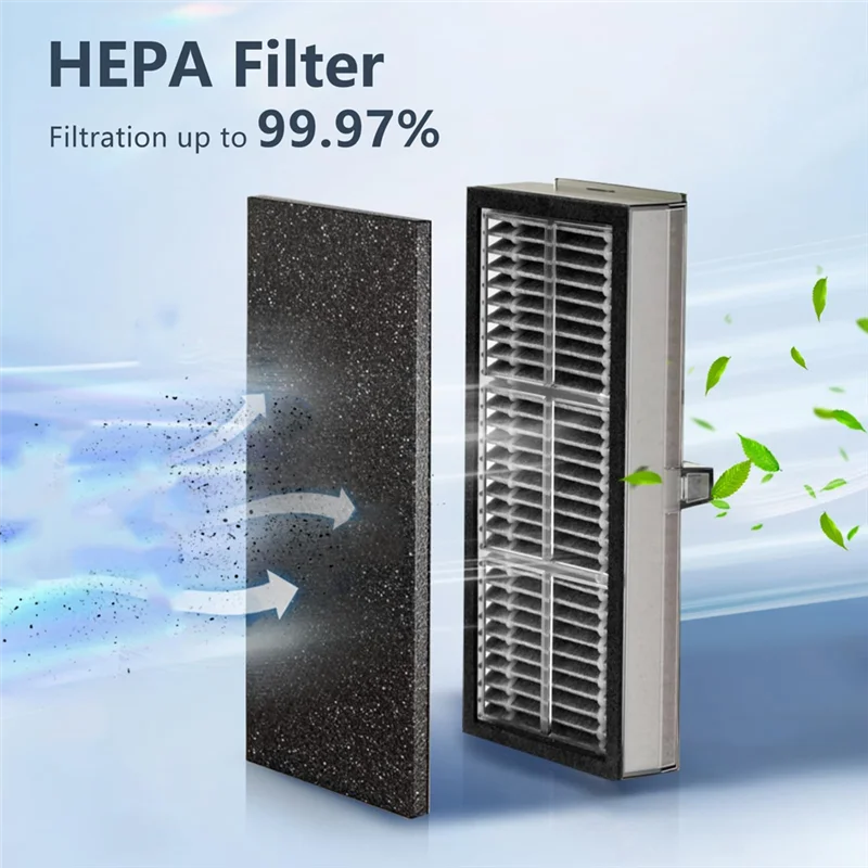 BAAM-Für Dreame Mova E30 Ultra/Trouver E30 Ultra Ersatzzubehör – Hauptseitenbürste, Hepa-Filter, Wischpad, Staubbeutel-Staubsauger