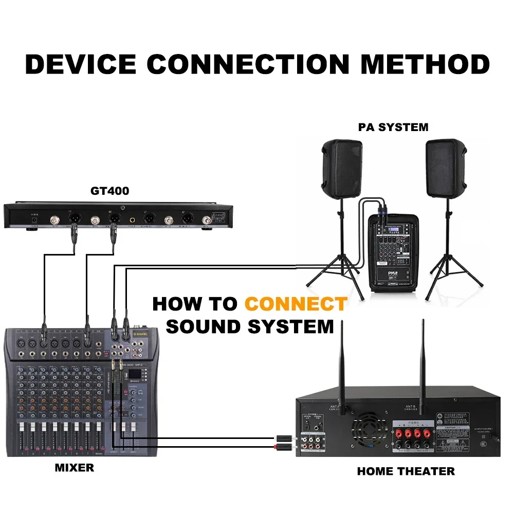 Wireless Microphone G-MARK GT400 Professional 4 Channels Metal Body Frequency Adjustable For Stage Church Party School Meeting