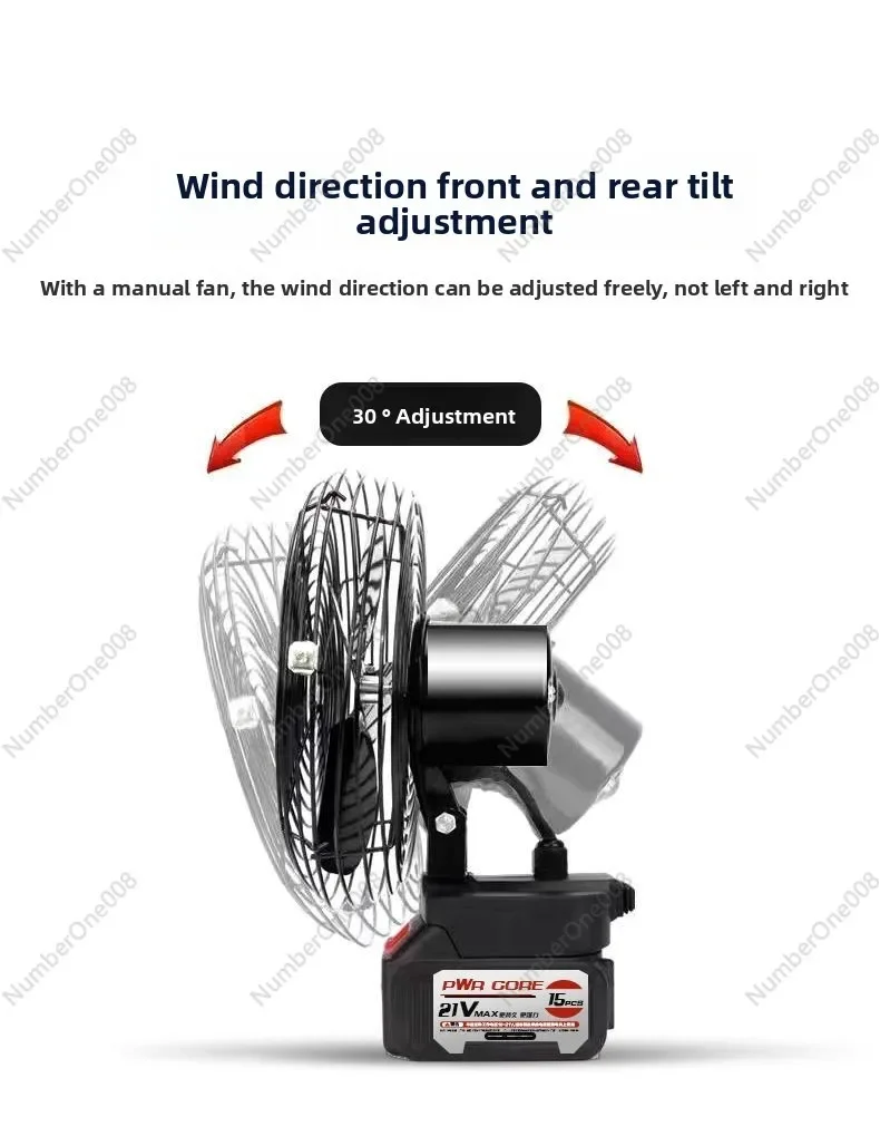 

Мини-8-дюймовый перезаряжаемый портативный электрический вентилятор с мощным ветром для использования на открытом воздухе, настольных компьютеров и на полу