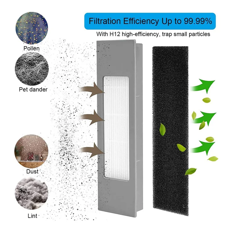 LITE-Acessórios para ECOVACS Deebot OZMO 920, 950, T5, T8, T8 AIVI, T8 Pure, T9, T9 Robô Aspirador de pó sobressalente
