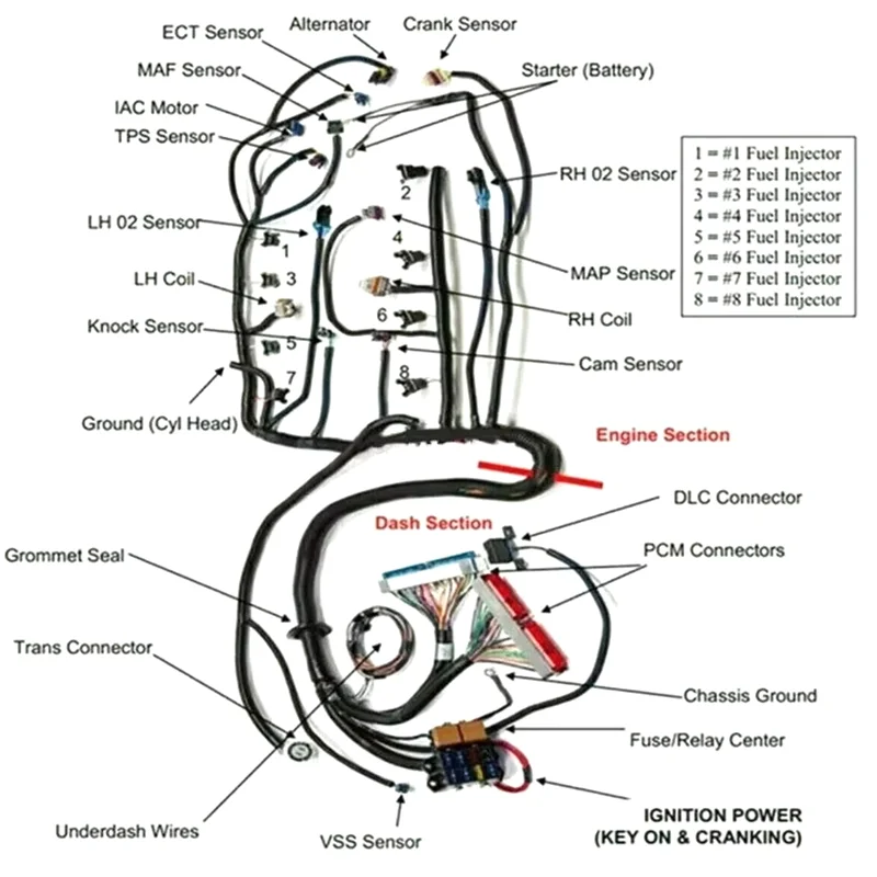

AU04 -Car Engine Wiring Harness For GM S1 T56 DBC4.8L 5.3L 6.0L T56 Engine 1997-2006 Transmission Wiring Harness