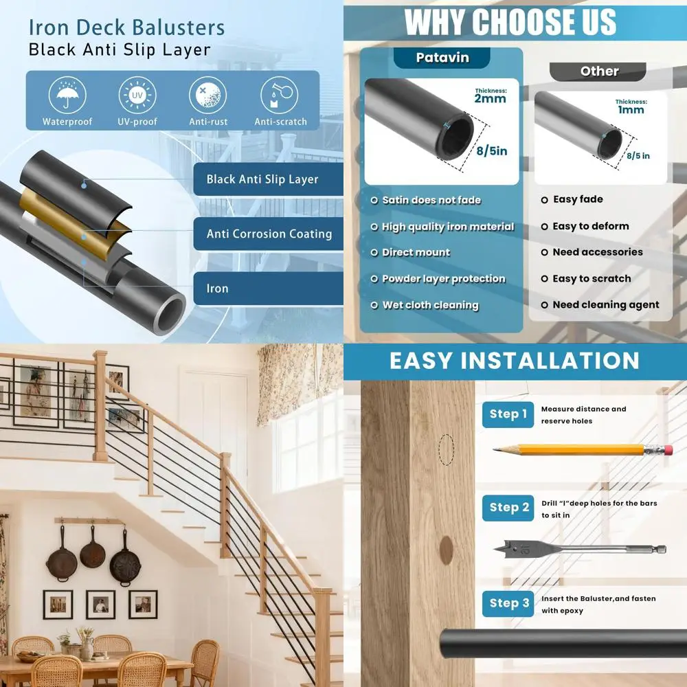 

Кованые полые балясины для горизонтальных перил, 5/8 дюйма, 8 футов, матовый черный, 5 штук в упаковке, для внутренних лестниц