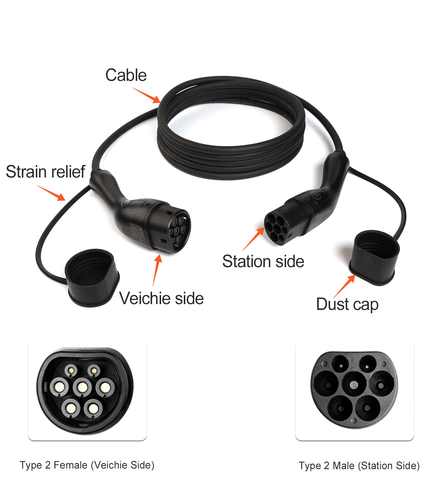 EVcharger4U IEC62196 16A/32A 7KW/11kW/22KW Type 2 to Type2 EV Charging Cable 3M/5M for Electric Vehicles PHEV In Public Station