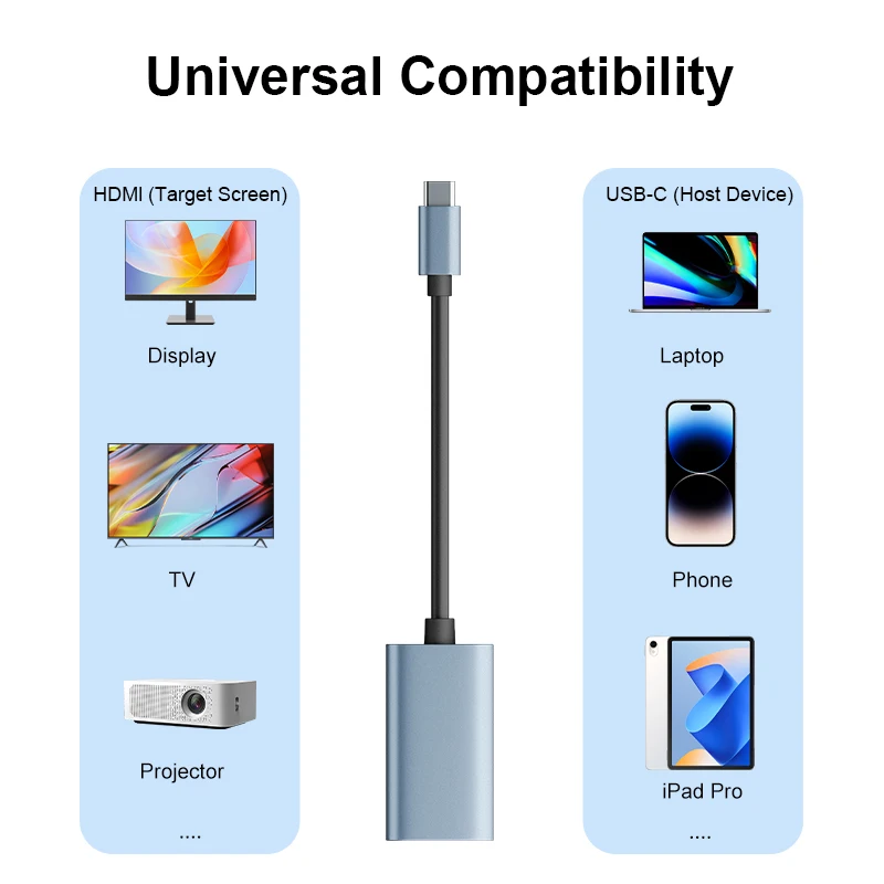 Type C to HDMI Adapter USB C to HD-MI Converter HDTV 8K USB 3.1 HDMI-compatible Cable For MacBook Chromebook Samsung Xiaomi