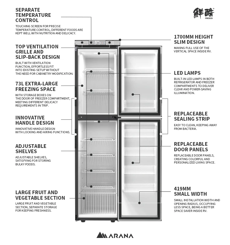 Melhorando o conforto RV Life DC 12V/24V Compressor Motorhome Geladeira Camper Van Freezer para RV Store Comida Fresca