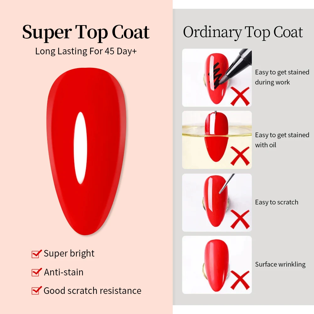 AWStorG 2 Teile/satz 50 ml Super Top Coat Und Klare Blühende Basis Gel Nagellack UV LED Soak Off Nail art Nagellack zum Verbreiten