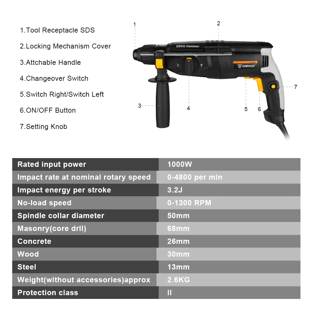 DKRH SERIES ELECTRIC DRIL WITH BMC & BASIC ACCESSORIESL MULTIFUNCTIONAL ROTARY HAMMER PERFORATOR DEKO