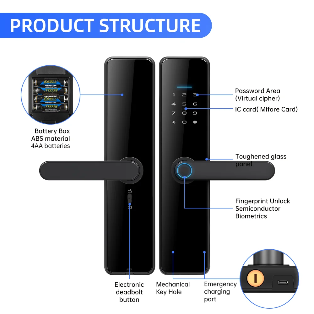 001 Locstar High Security Anti Theft Smart Door Lock Tuya Wifi Biometric Intelligent Ttlock Electronic Fingerprint Door  Smart L