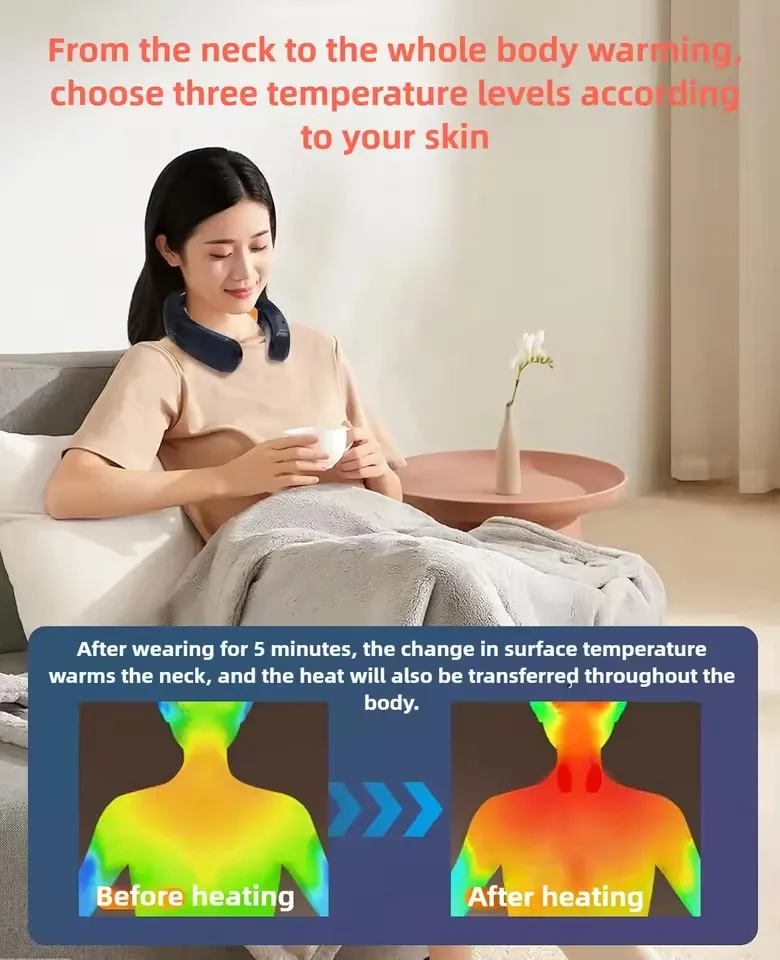 Thumbnail 3 - #43 Wearable Neck Fans Discount Picks
