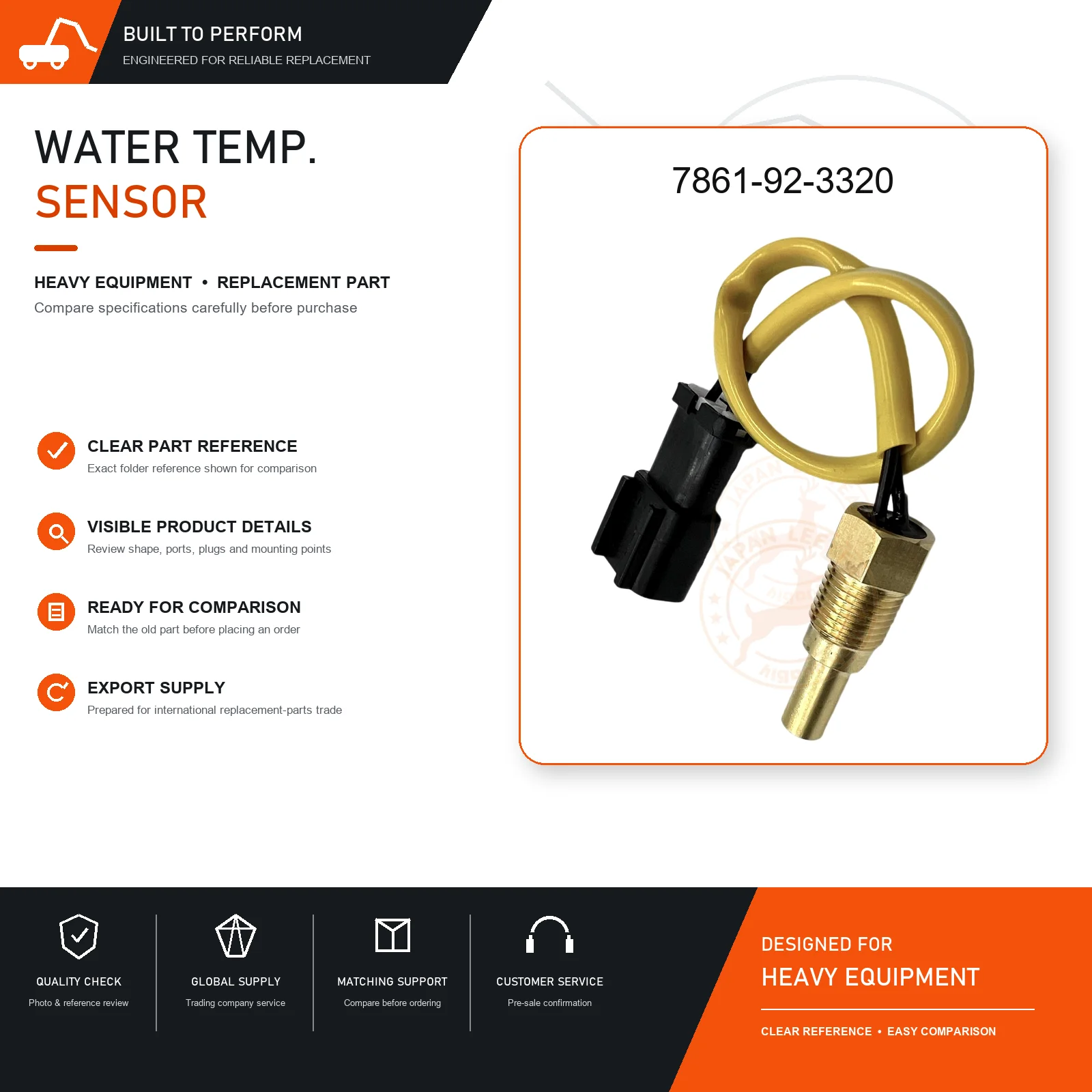 7861-92-3320 Coolant Temperature Sensor Replacement Component for Construction Machinery