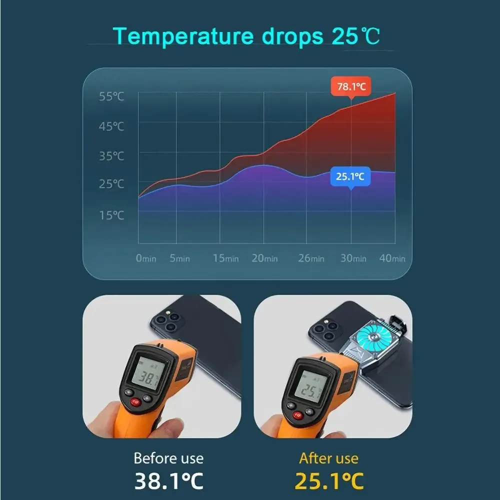 Universal Mini Mobile Phone Cooling Fan Radiator Turbo Hurricane Game Cooler Cell Phone Cool Heat Sink For IPhone/Samsung/Xiaomi image 4