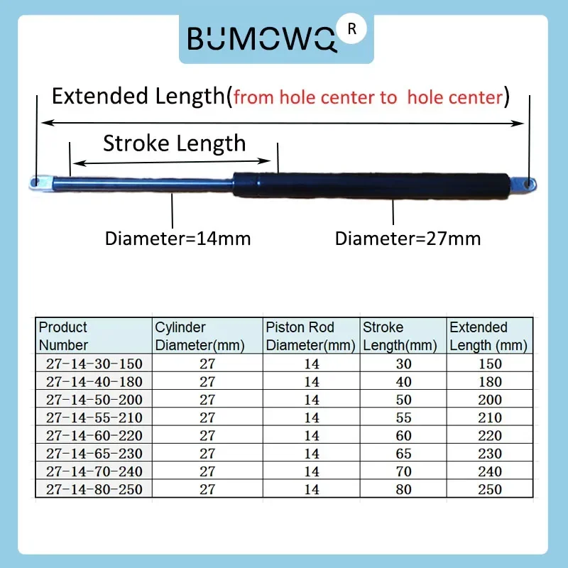 1 PC 150-250mm 200kg/2000N Universal Strut Bars Machine Gas Spring Car Shock Absorber Furniture Cabinet Hinge Gas Lift