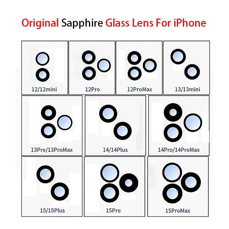 sapphire glass iphone: Een uitgebreide beoordeling en handleiding voor iPhone-gebruikers