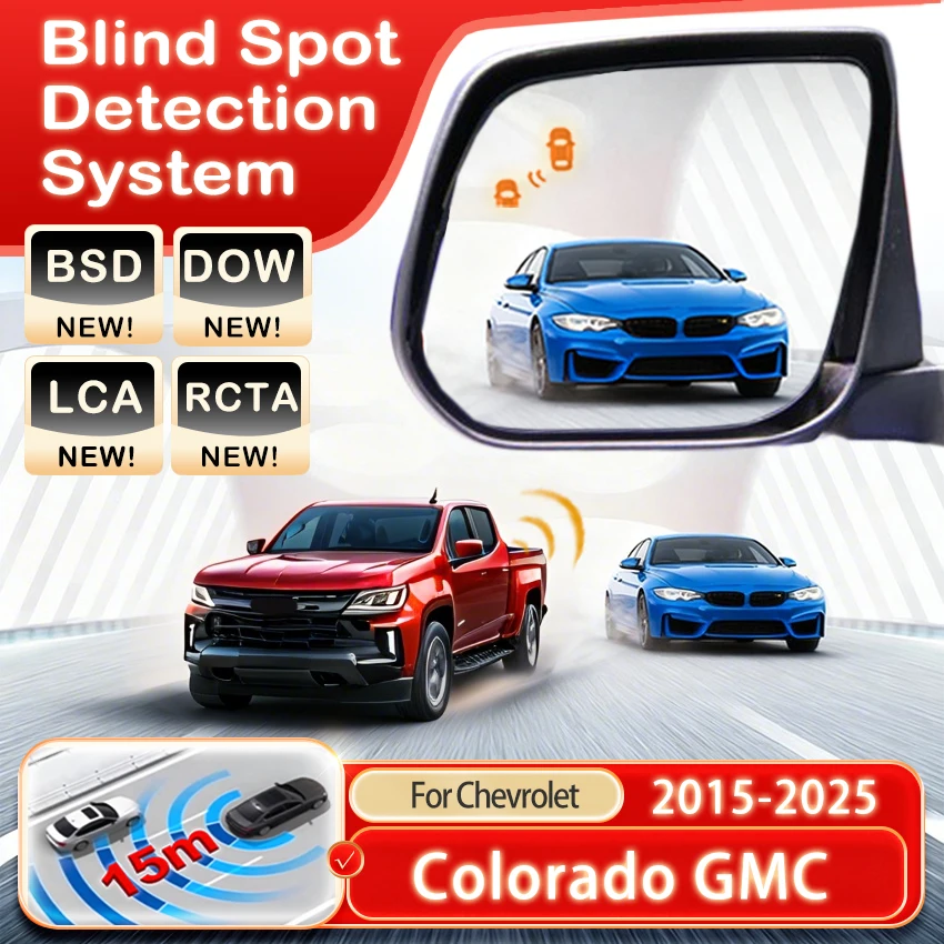 Car Radar Detector …